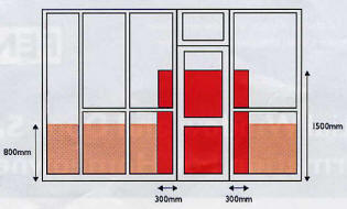 Safety glass diagram